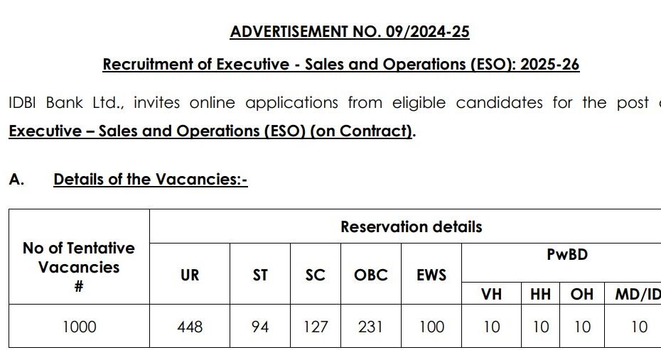 IDBI Executive Recruitment 2024